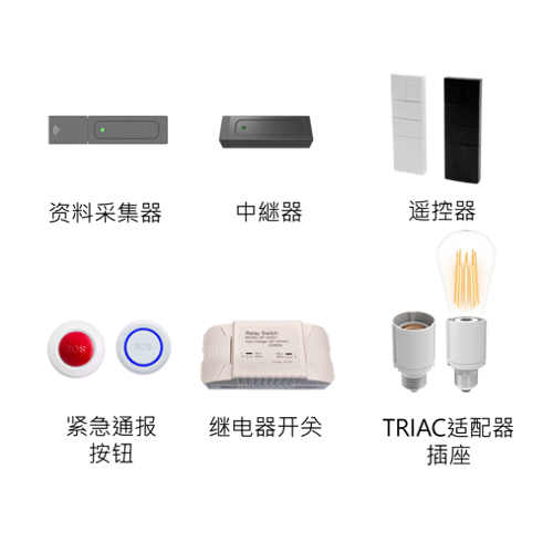 AIoT Connecting Devices