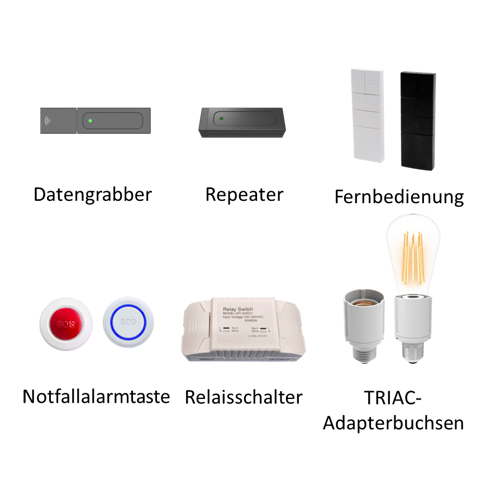 AIoT Connecting Devices