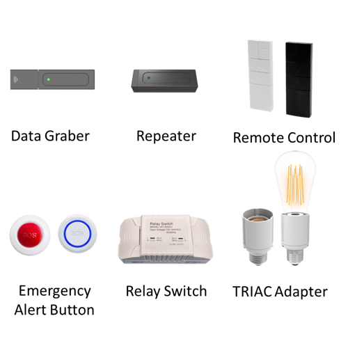 AIoT Connecting Devices