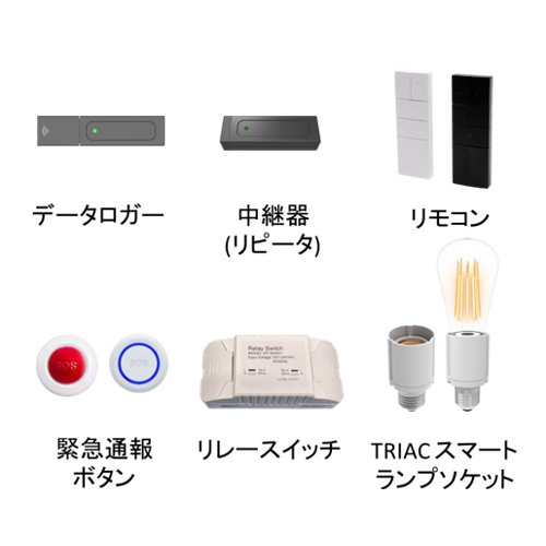 AIoT Connecting Devices