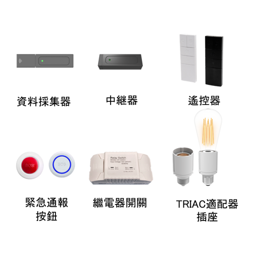 AIoT Connecting Devices